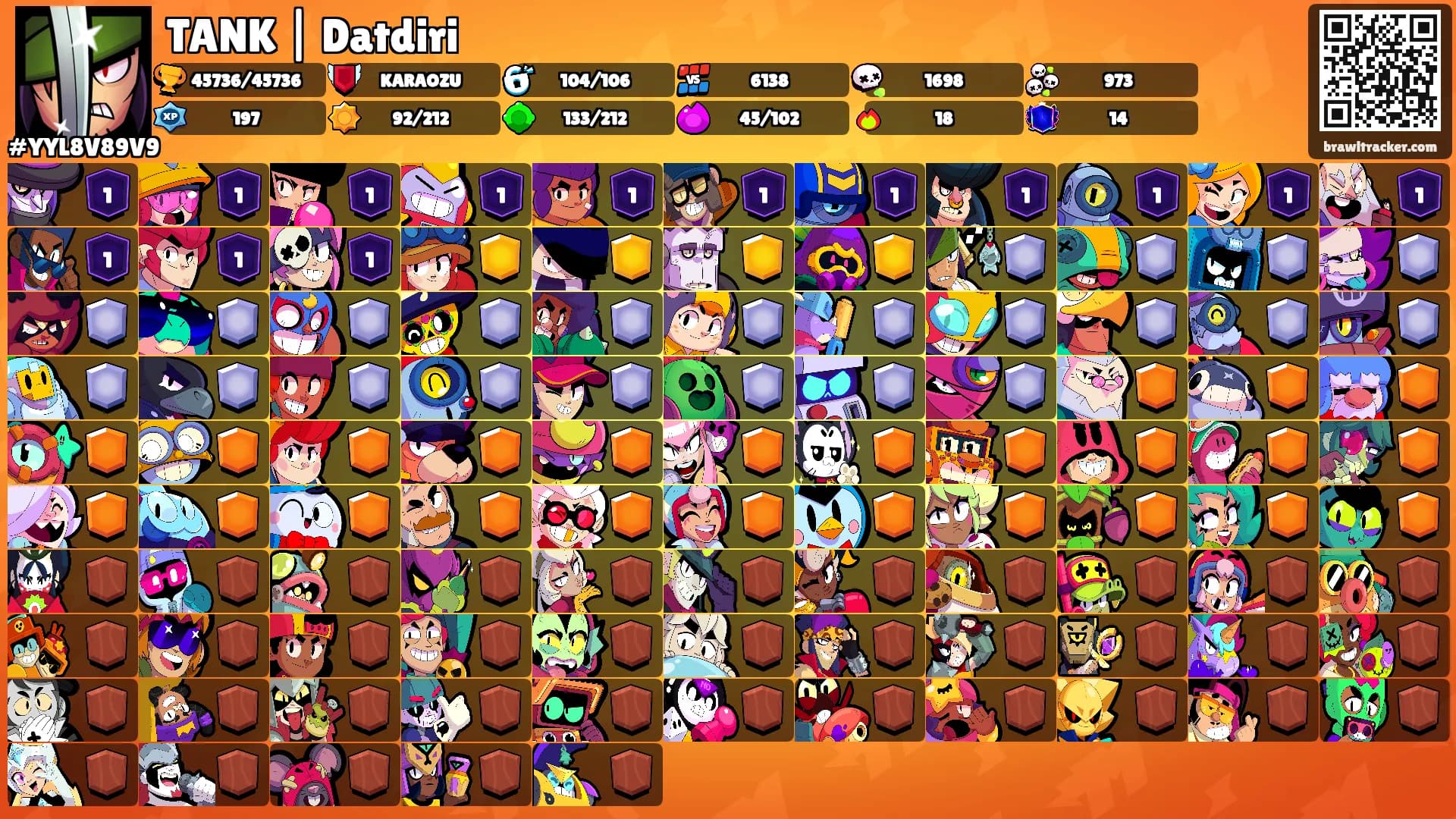 TANK | Datdiri's Ranks