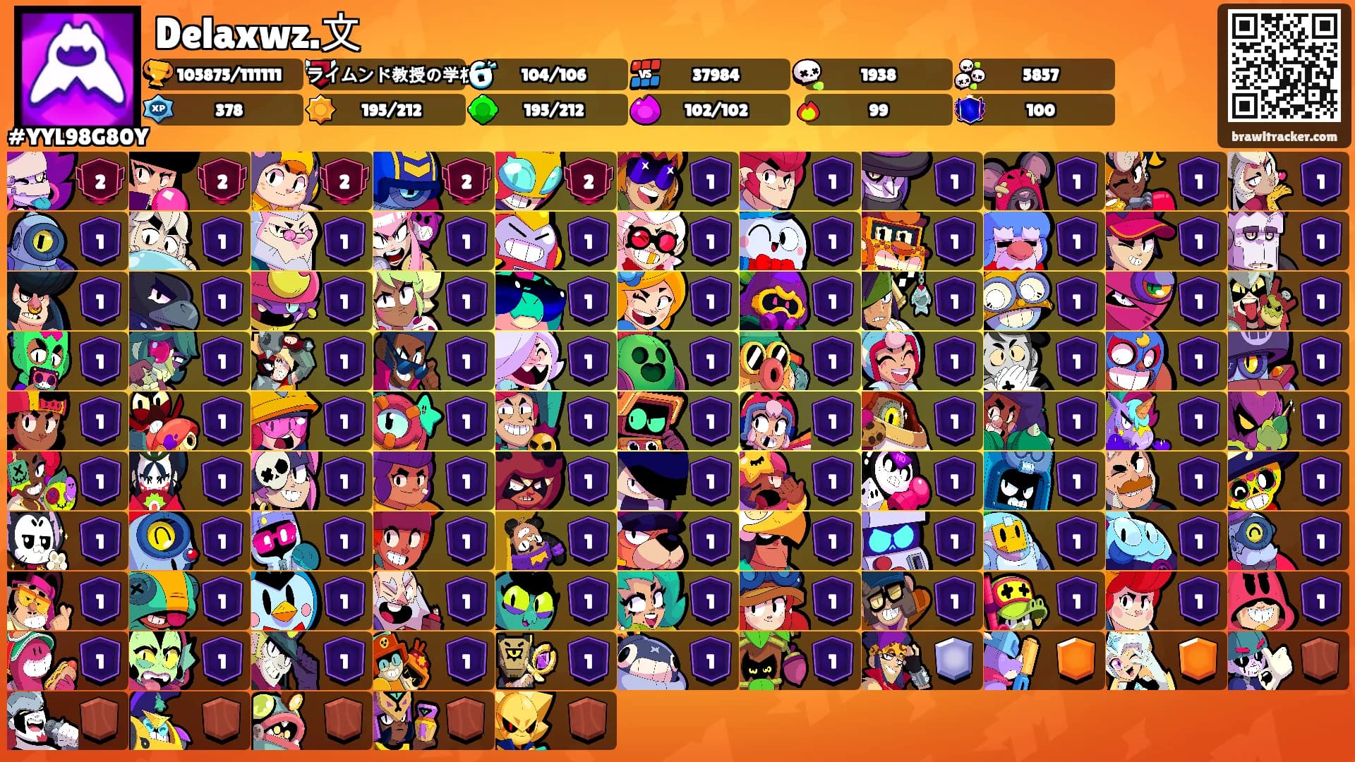 Delaxwz.文's Ranks