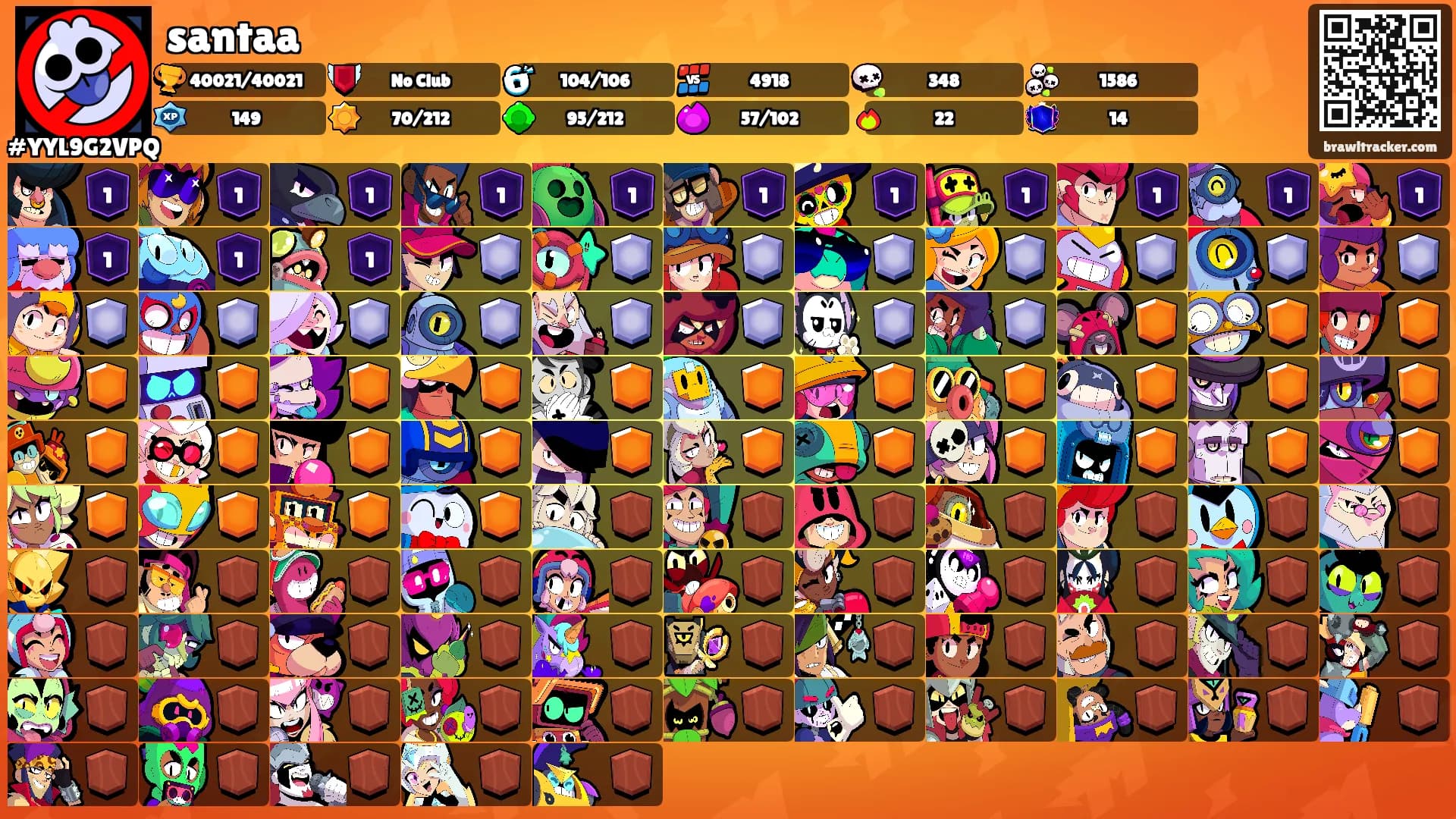 santaa's Ranks