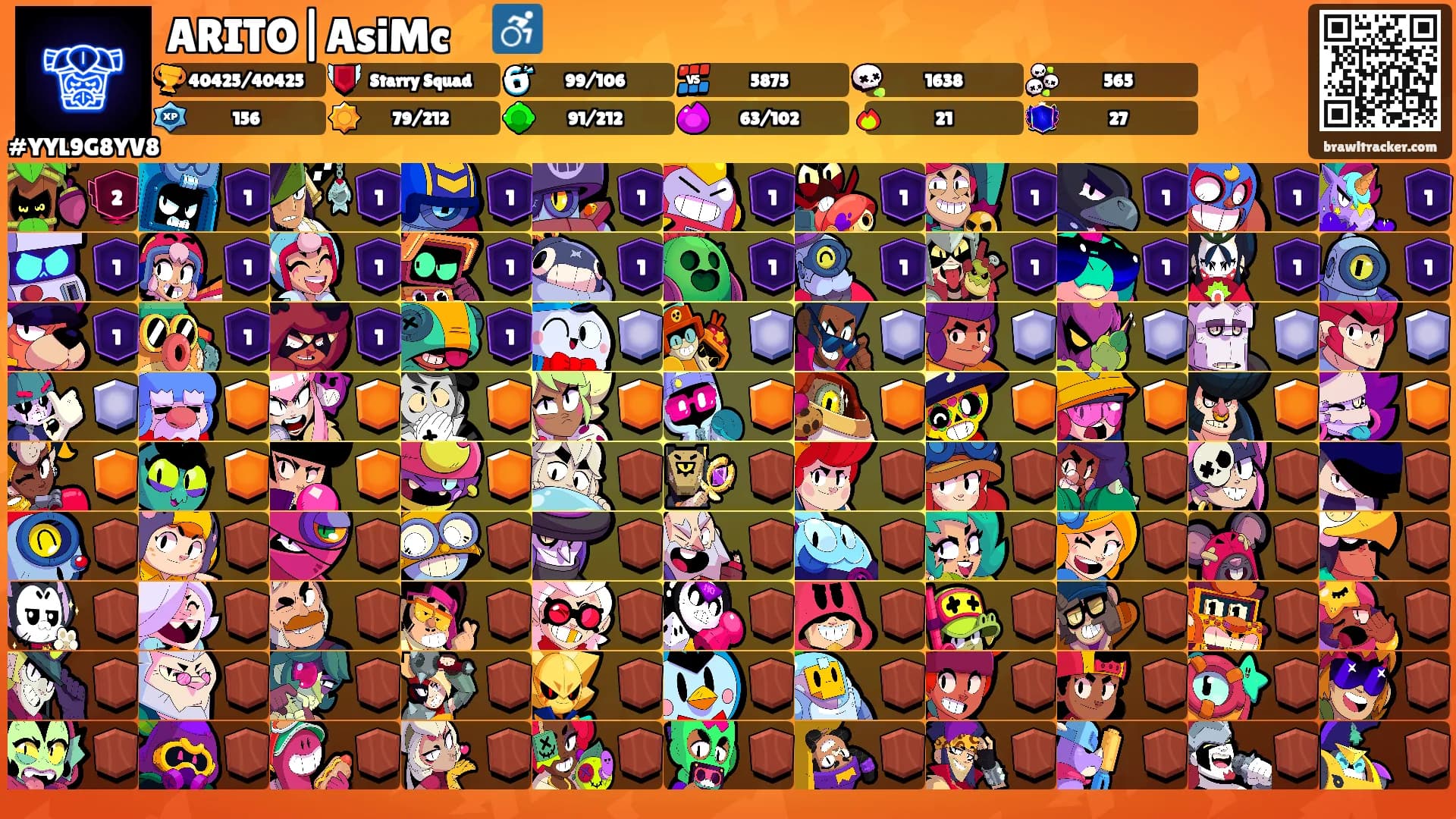 ARITO|AsiMc⚡️♿️'s Ranks