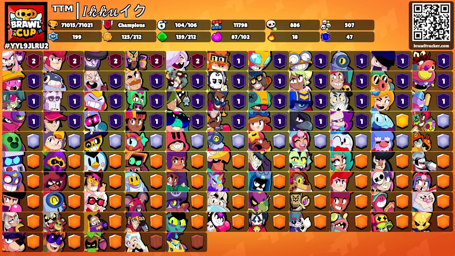 ᵀᵀᴹ|𝐼𝓀𝓀𝓊イク's Ranks
