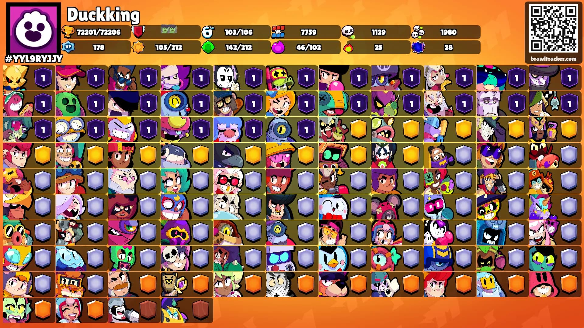 Duckking's Ranks
