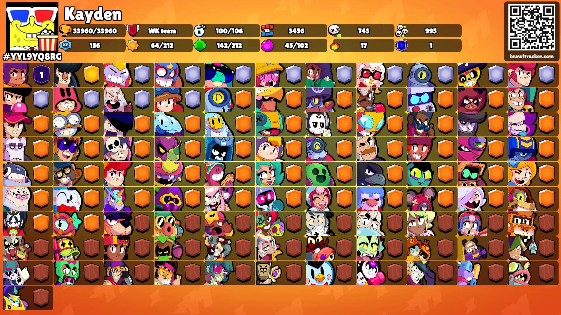 Kayden's Ranks