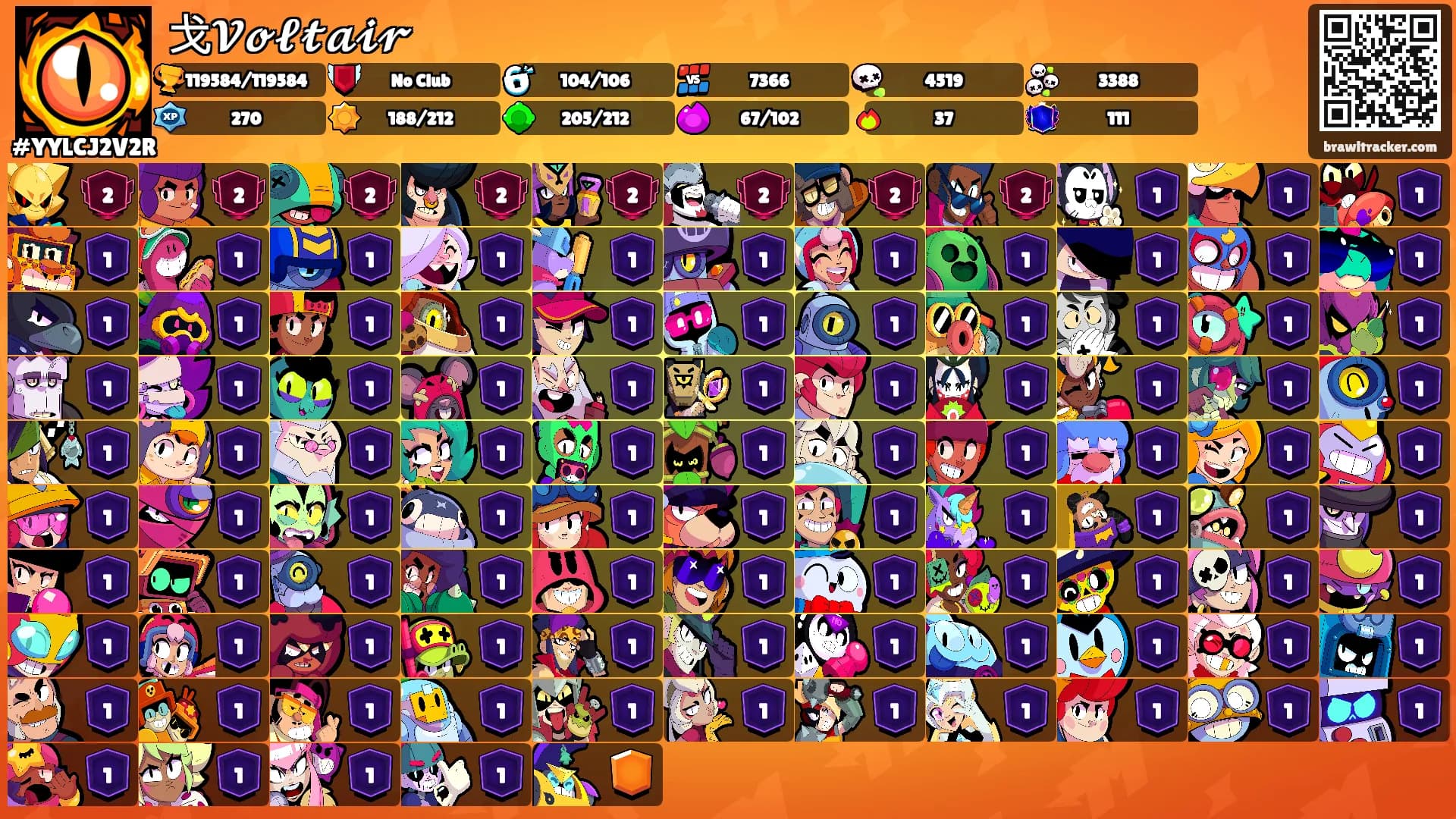 戈𝓥𝓸𝓵𝓽𝓪𝓲𝓻's Ranks