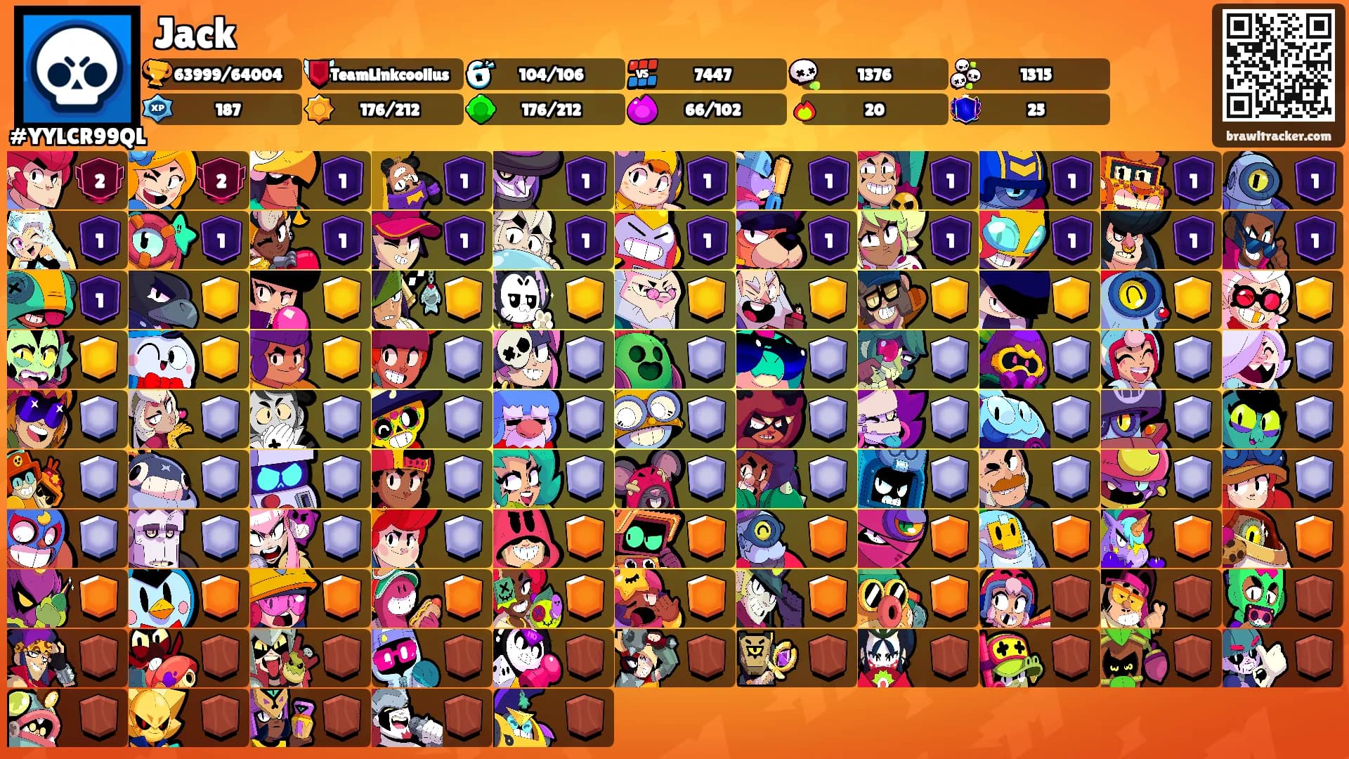 Jack's Ranks