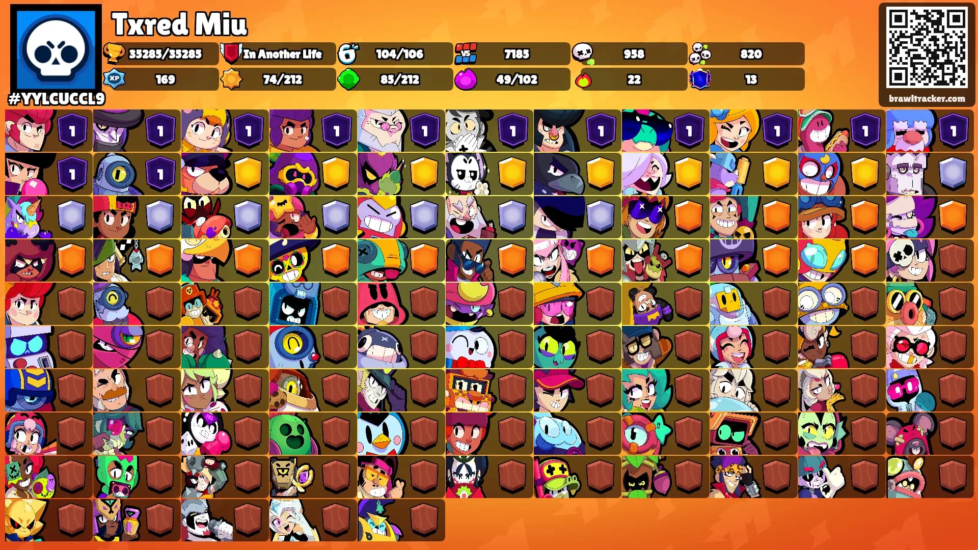 Txred Miu𖣂's Ranks