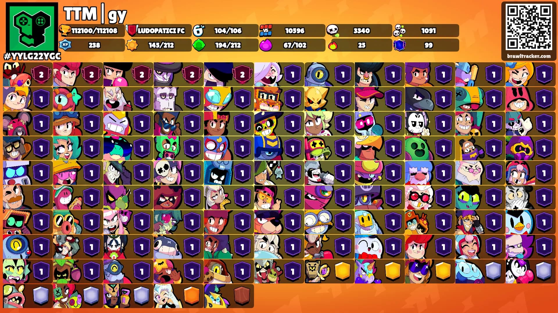 TTM|gy's Ranks