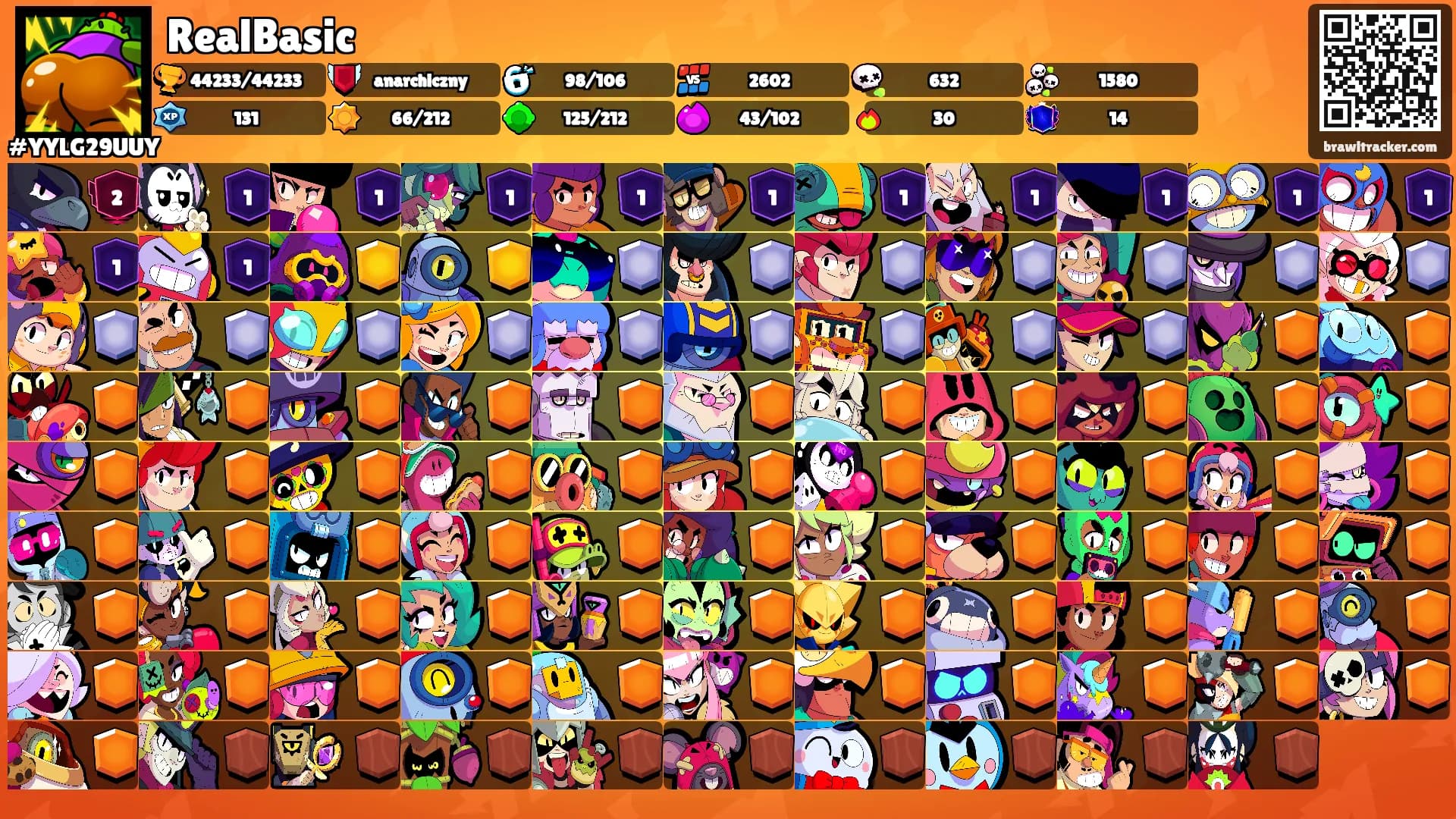 RealBasic's Ranks