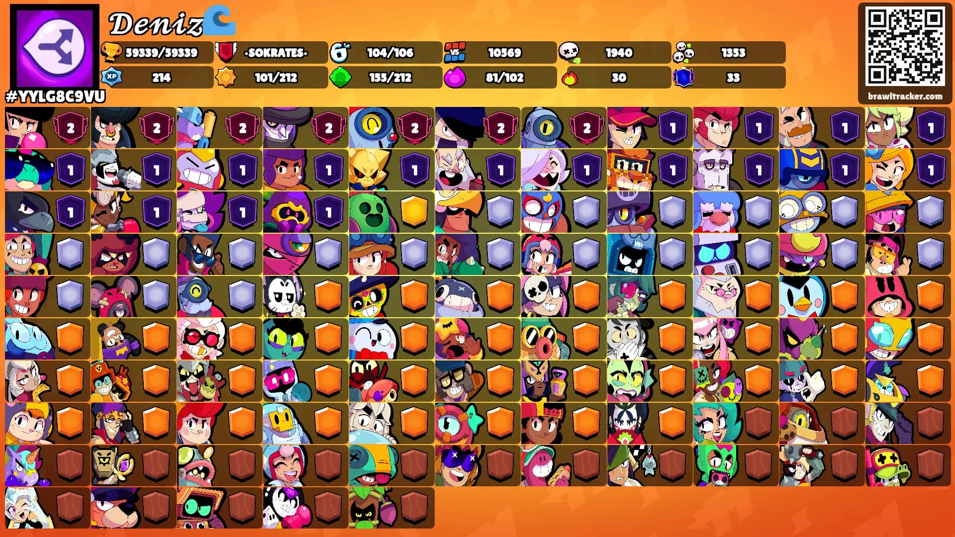 𝓓𝓮𝓷𝓲𝔃🌊's Ranks