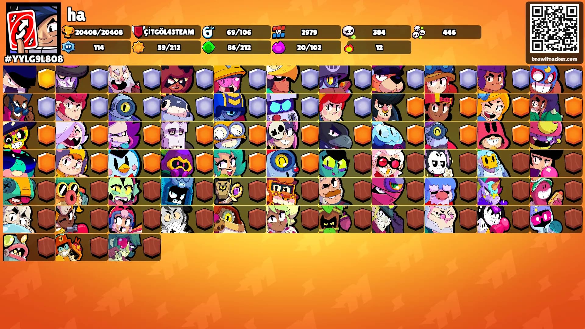 ha's Ranks