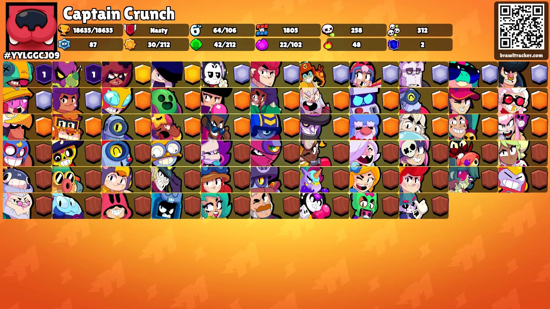 Captain Crunch's Ranks