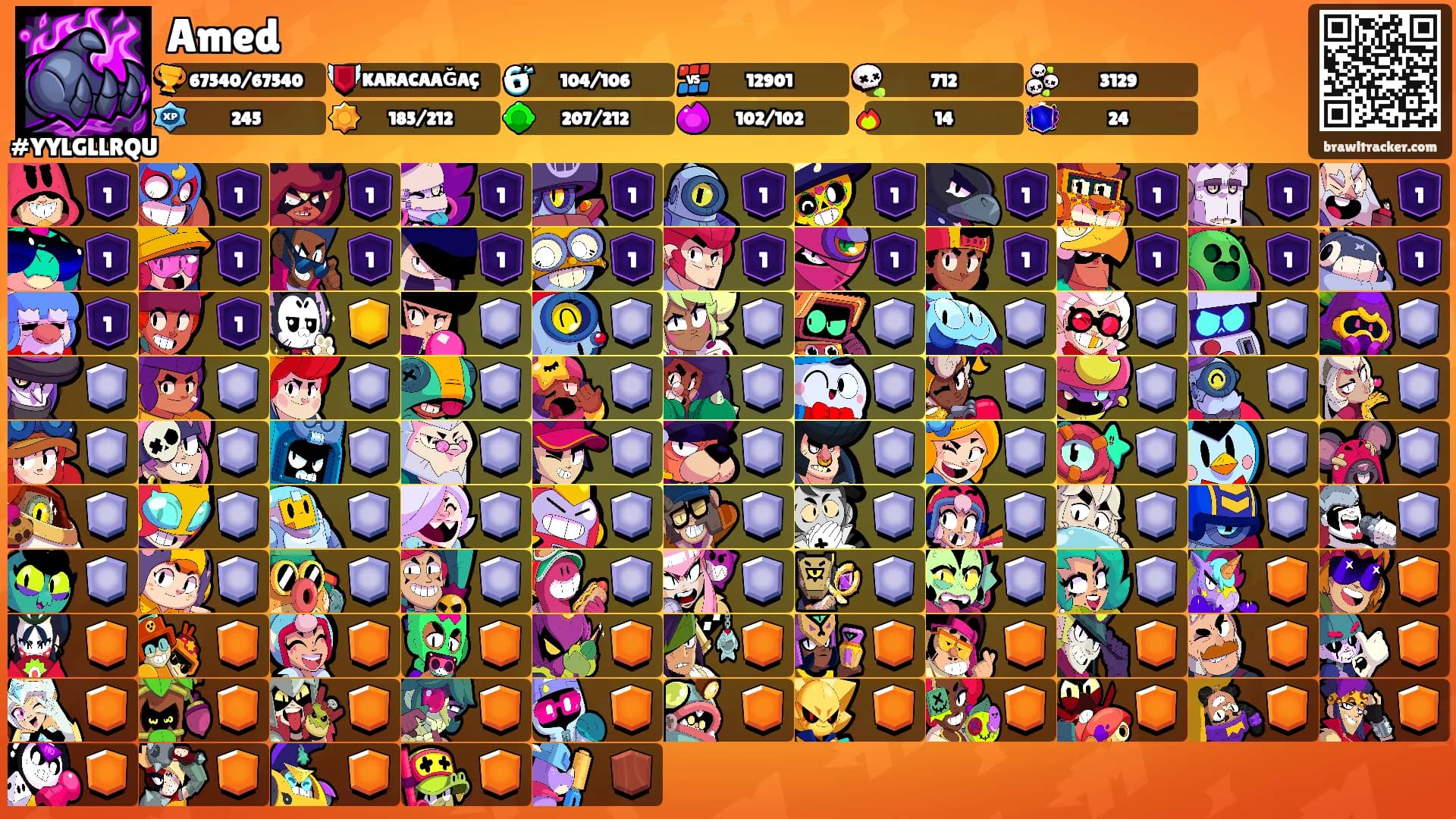 Amed's Ranks