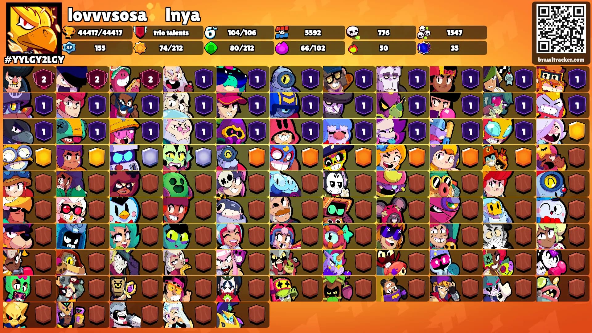 lovvvsosa✨️lnya's Ranks