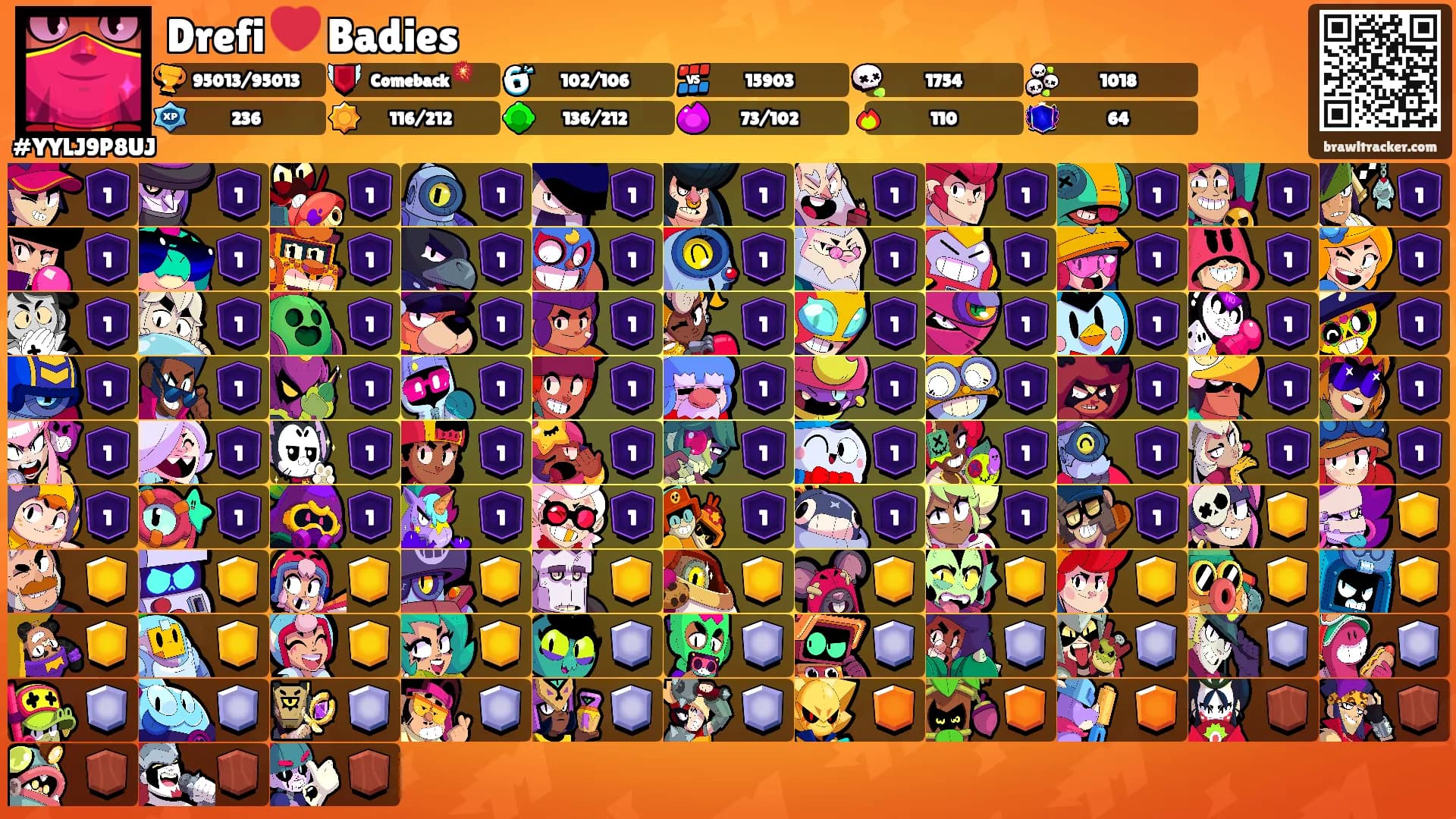 Drefi ❤️ Badies's Ranks