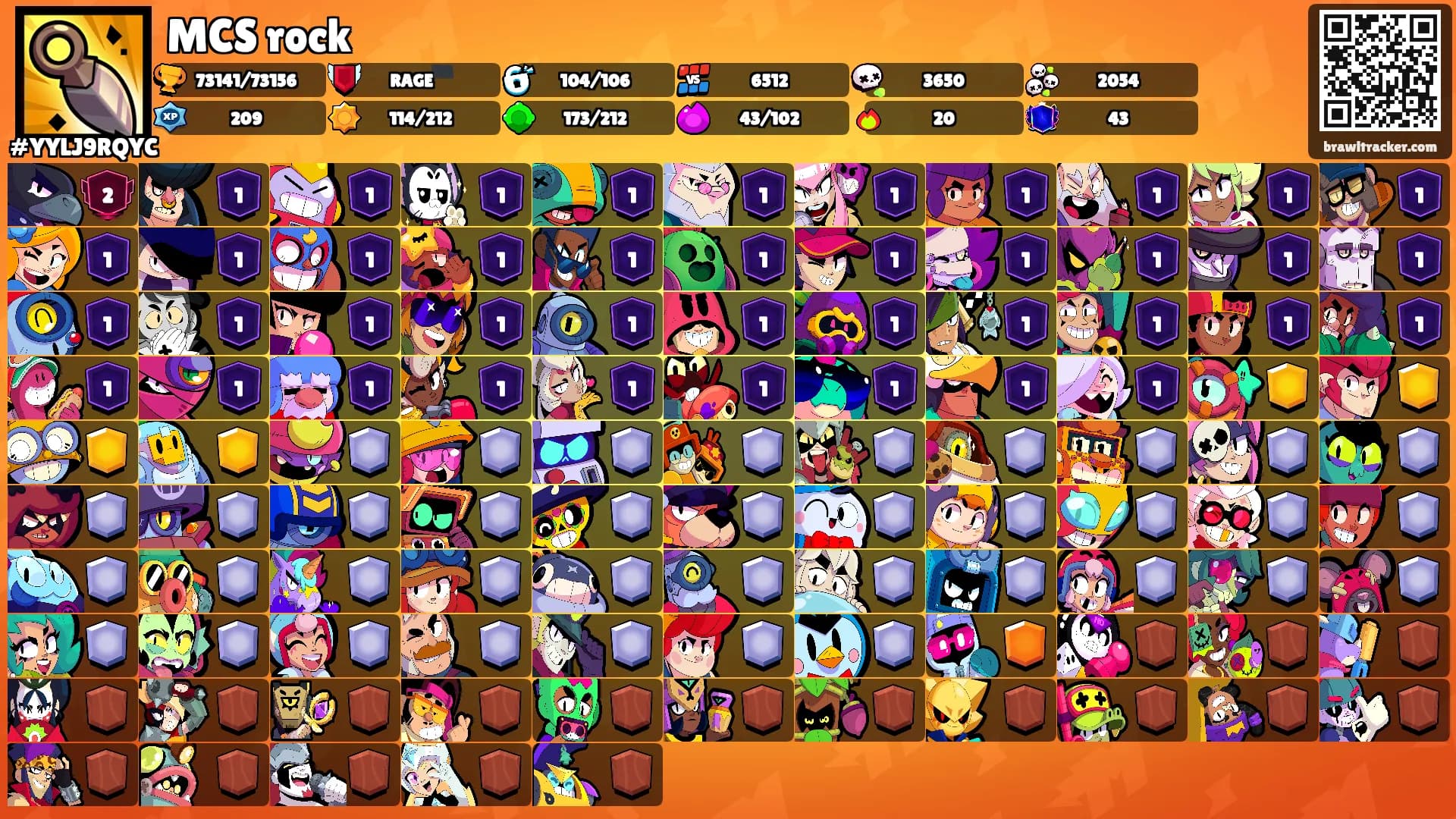 MCS rock's Ranks