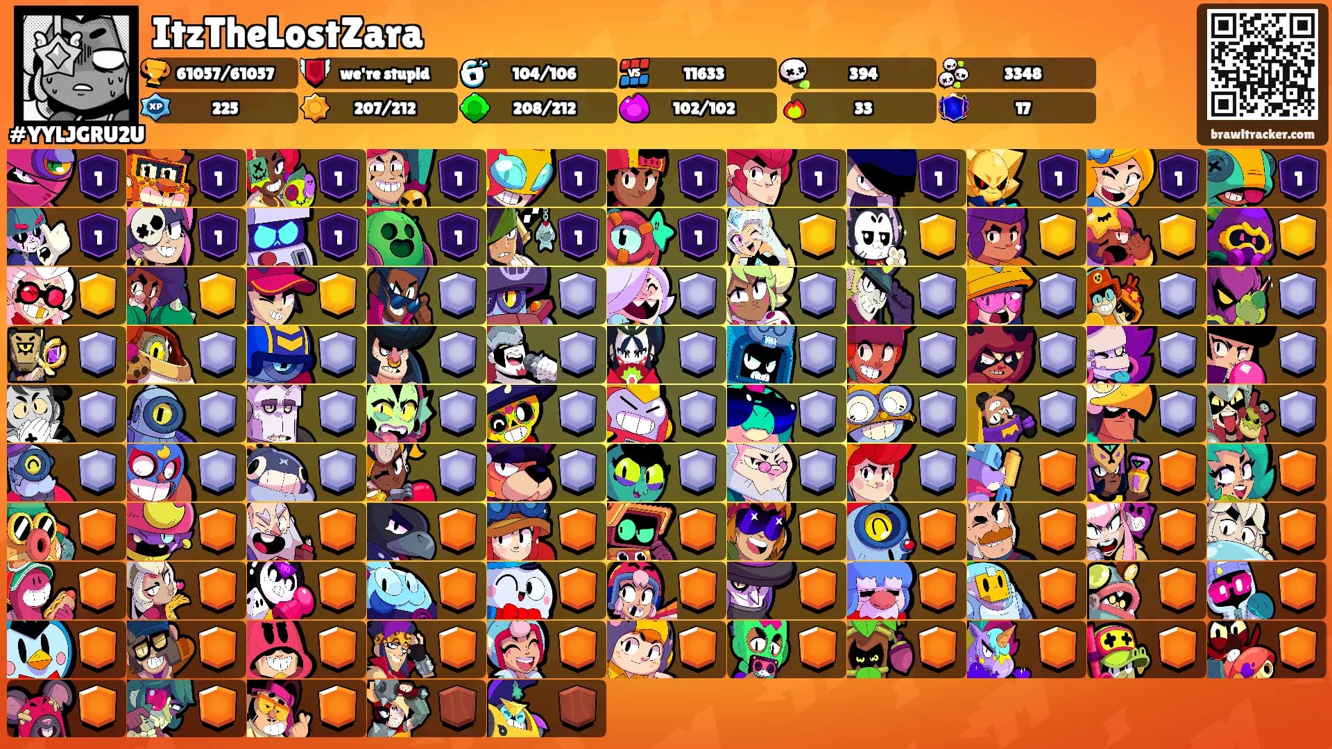 ItzTheLostZara's Ranks