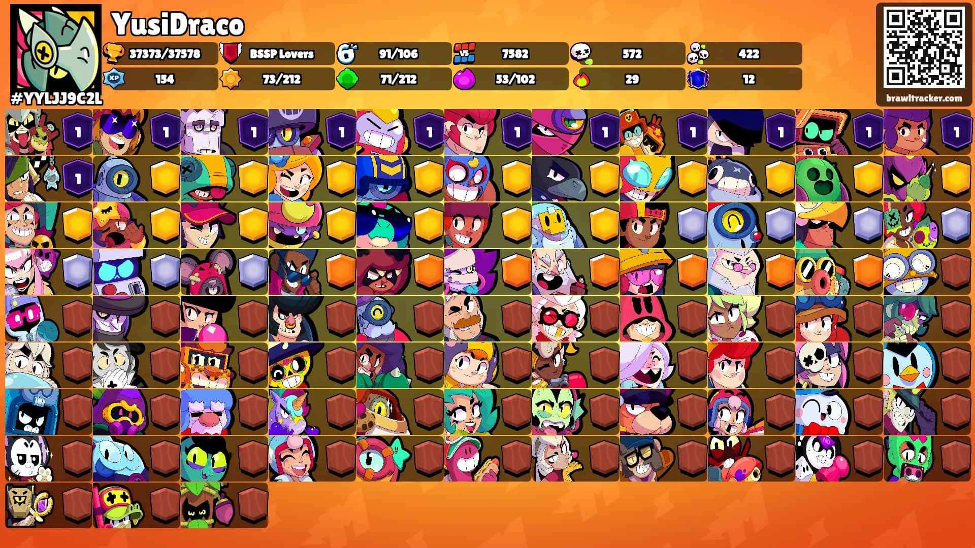 YusiDraco's Ranks