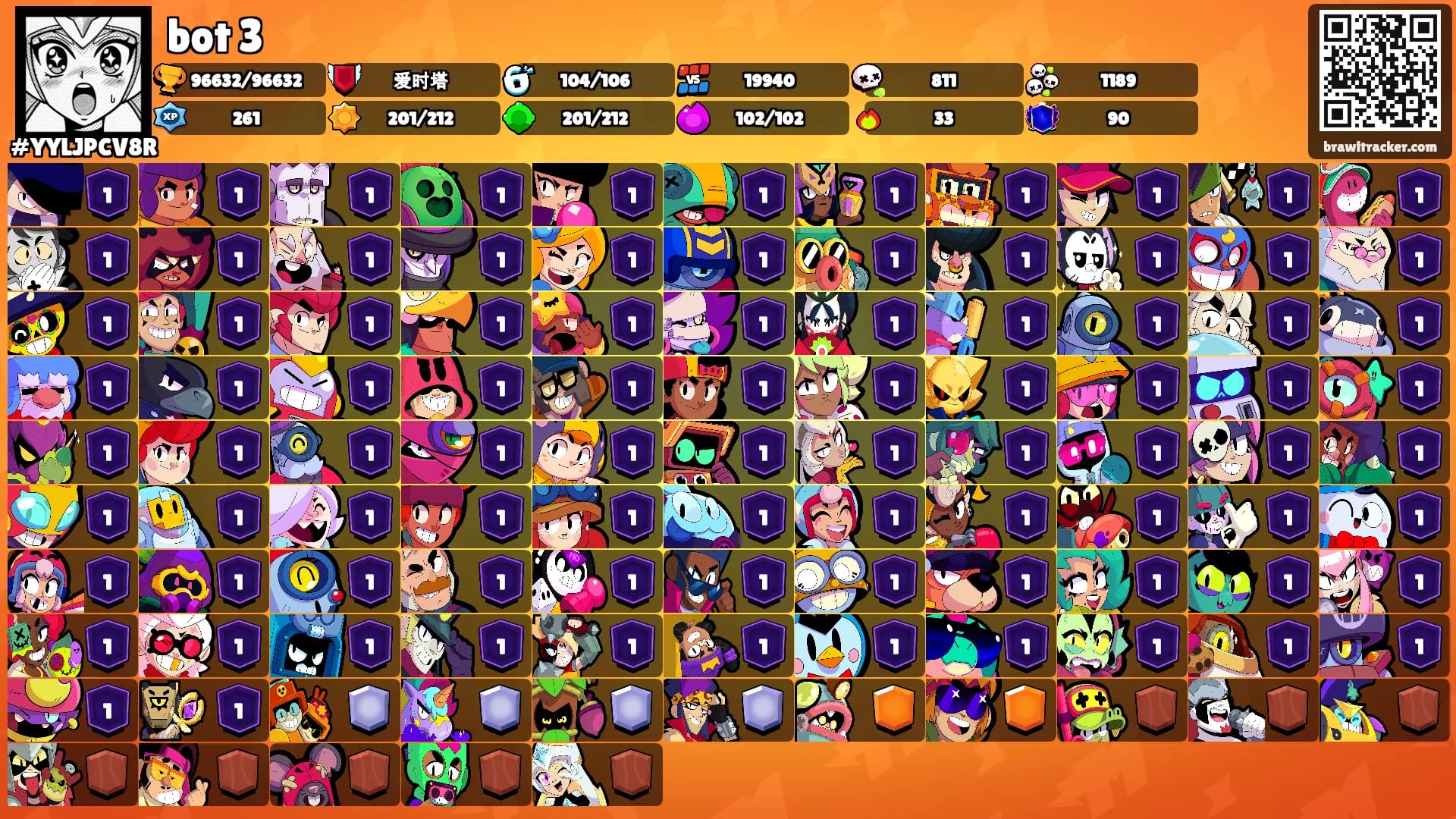 bot 3's Ranks