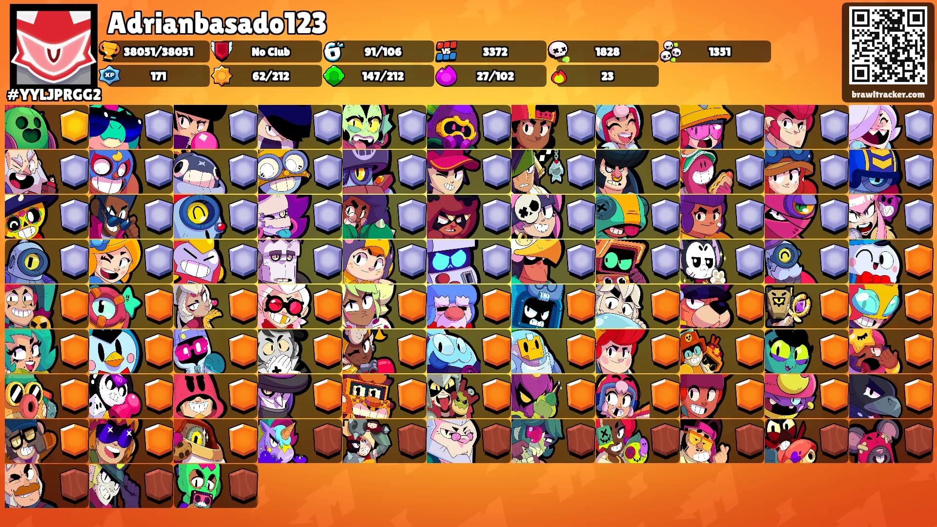 Adrianbasado123's Ranks