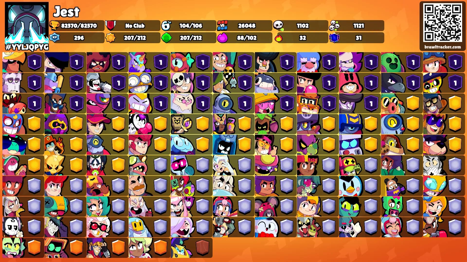 Jest's Ranks