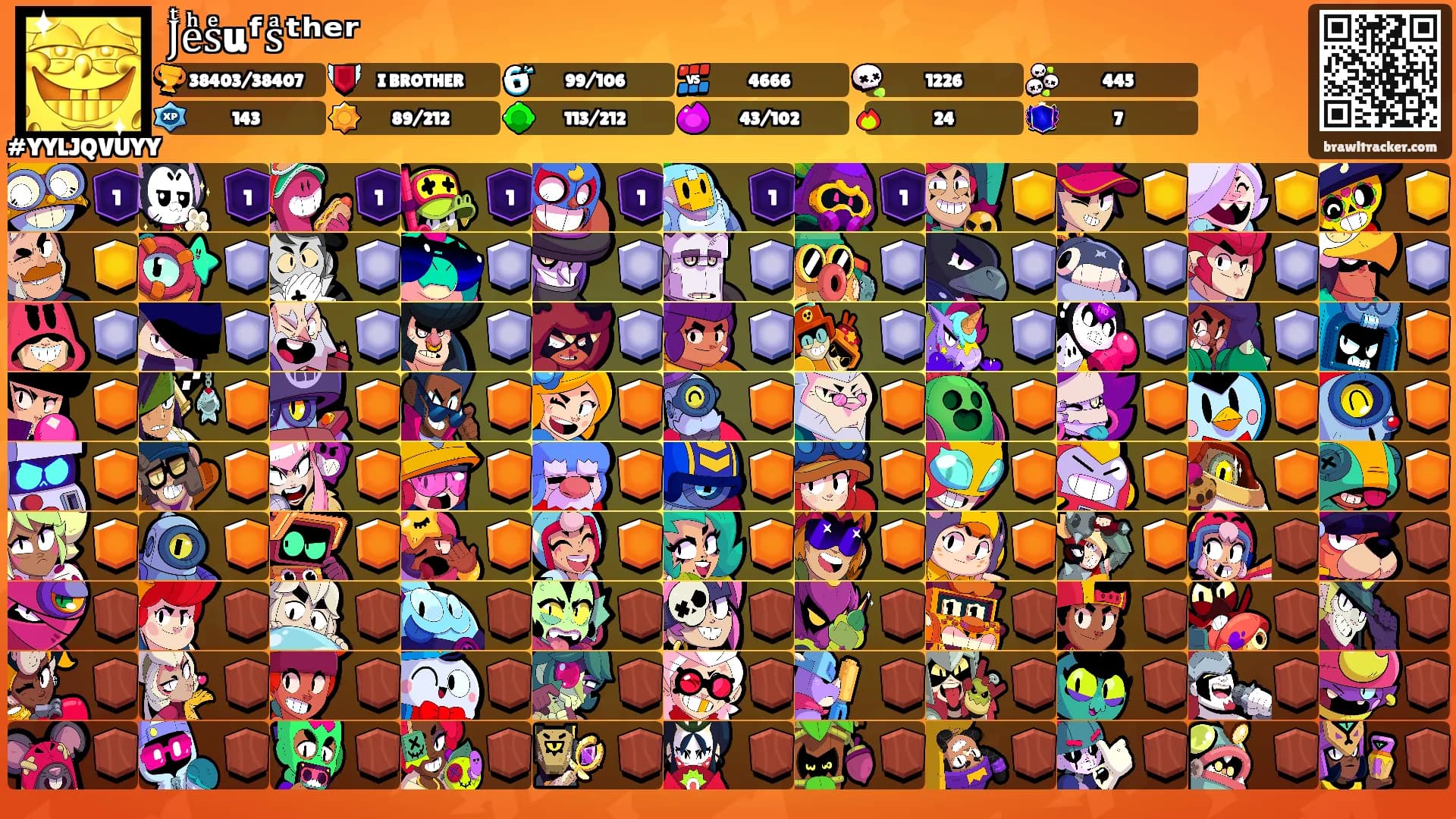 Jͭeͪsͤuᶠsͣᵗʰᵉʳ's Ranks