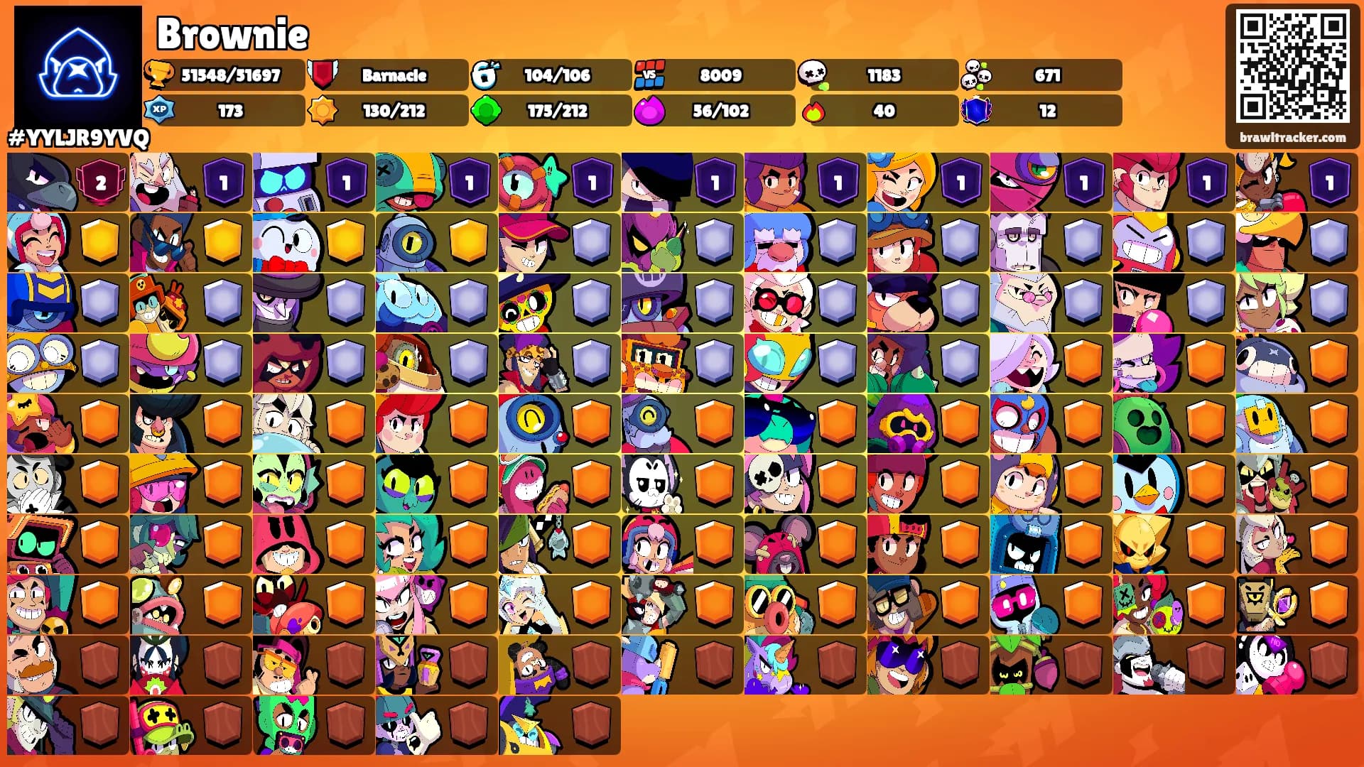Brownie's Ranks
