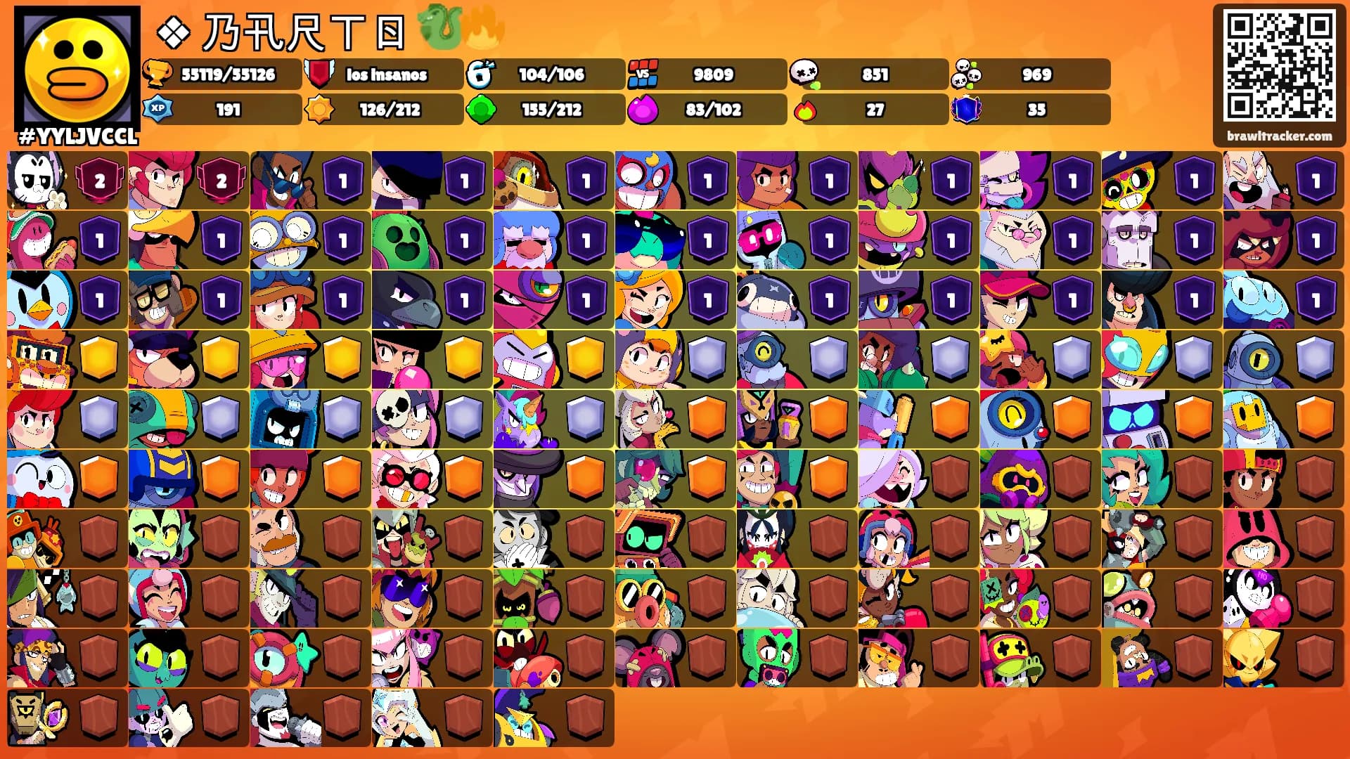 ❖ 乃卂尺ㄒㄖ 🐉🔥's Ranks