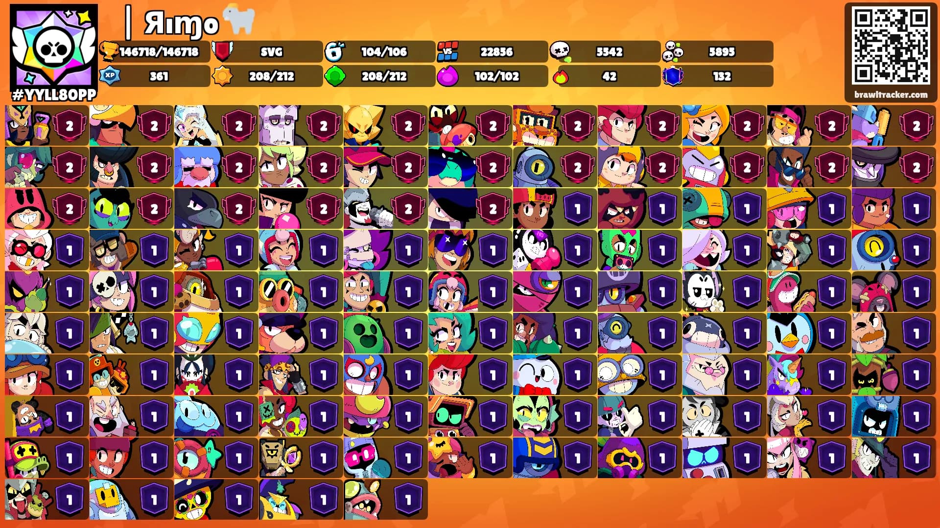 ⛩ | Яıɱo 🐐's Ranks