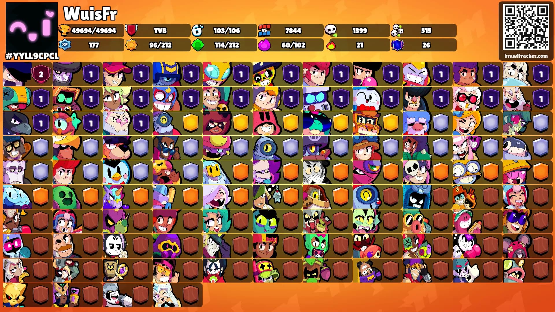 WuisFr's Ranks
