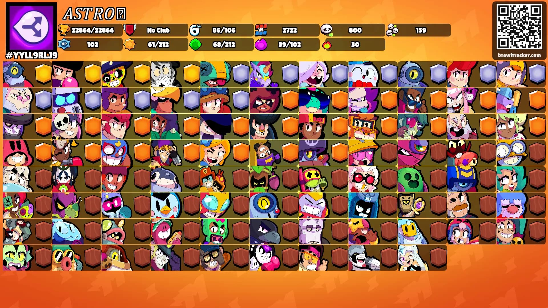 𝐴𝑆𝑇𝑅𝑂࿐'s Ranks