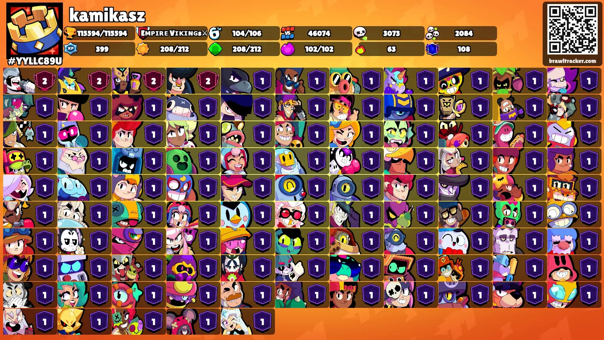 kamikasz's Ranks