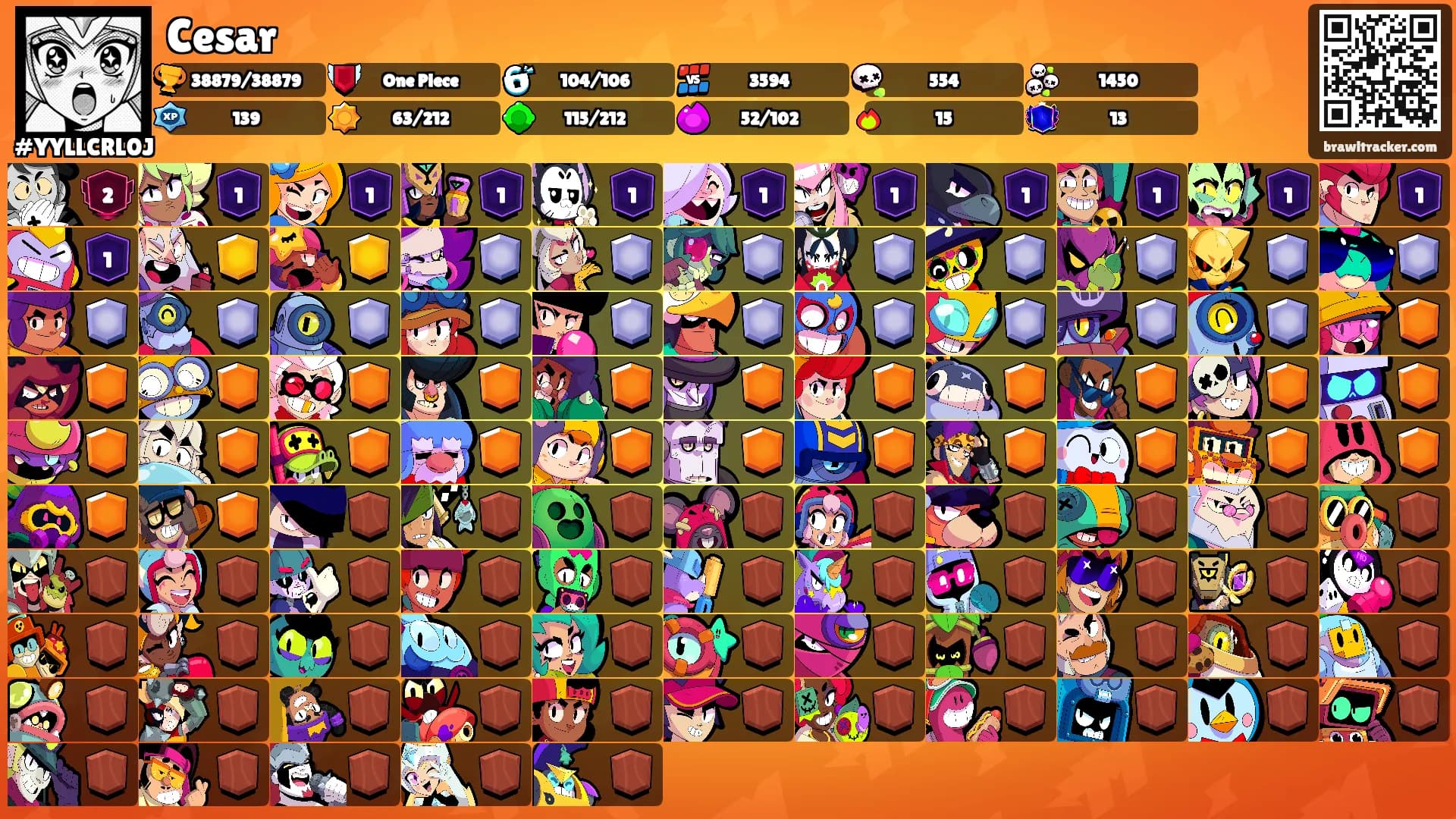 Cesar's Ranks