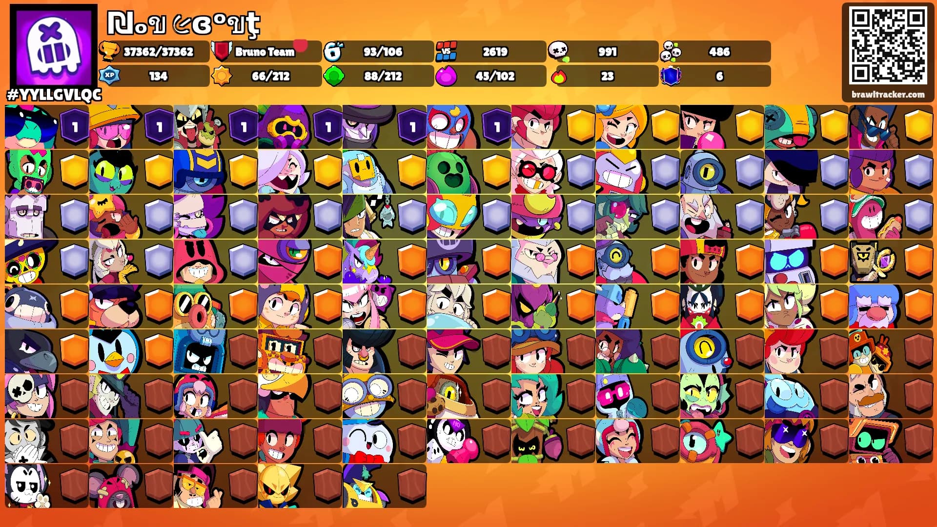 ₪ₒข𐍄૯ɞᵒขţ's Ranks