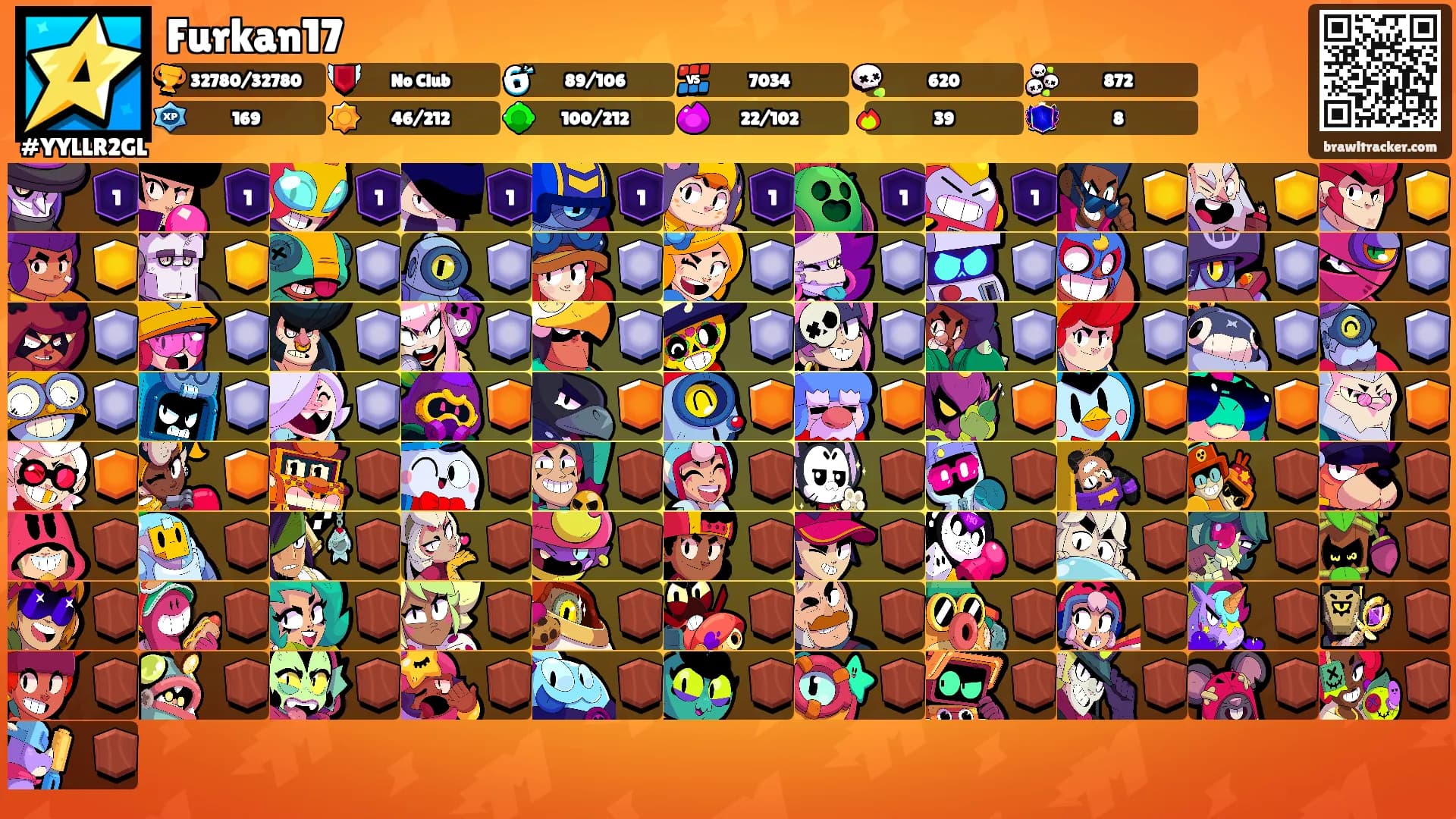 Furkan17's Ranks