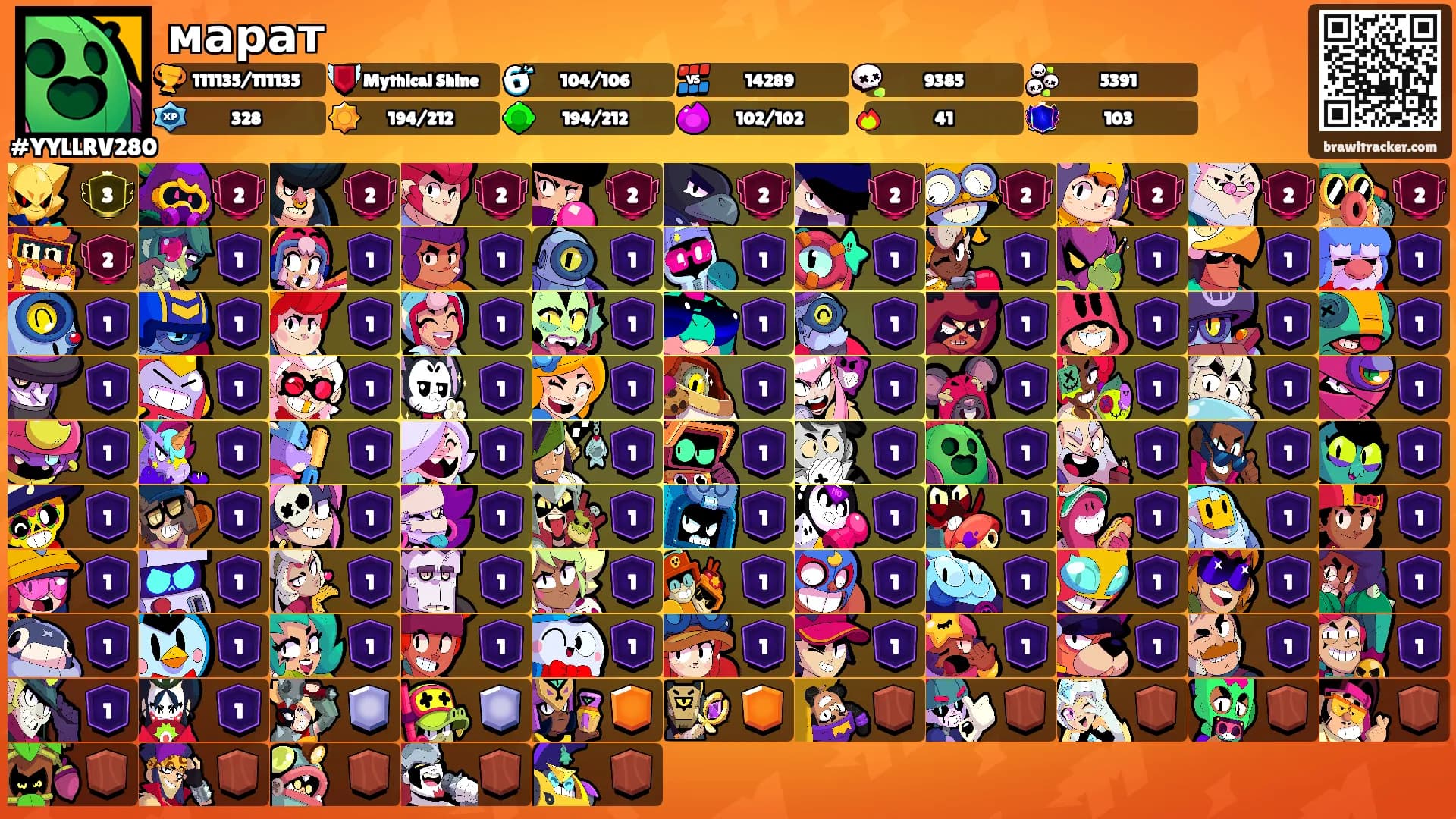 марат's Ranks