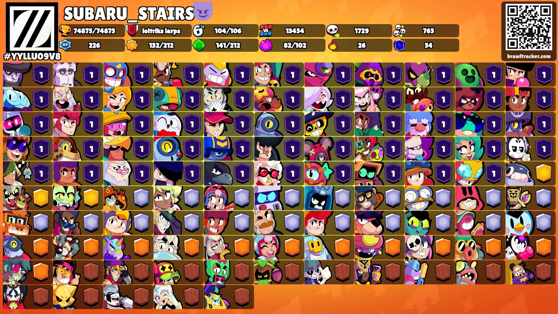 SUBARU_STAIRS😈's Ranks