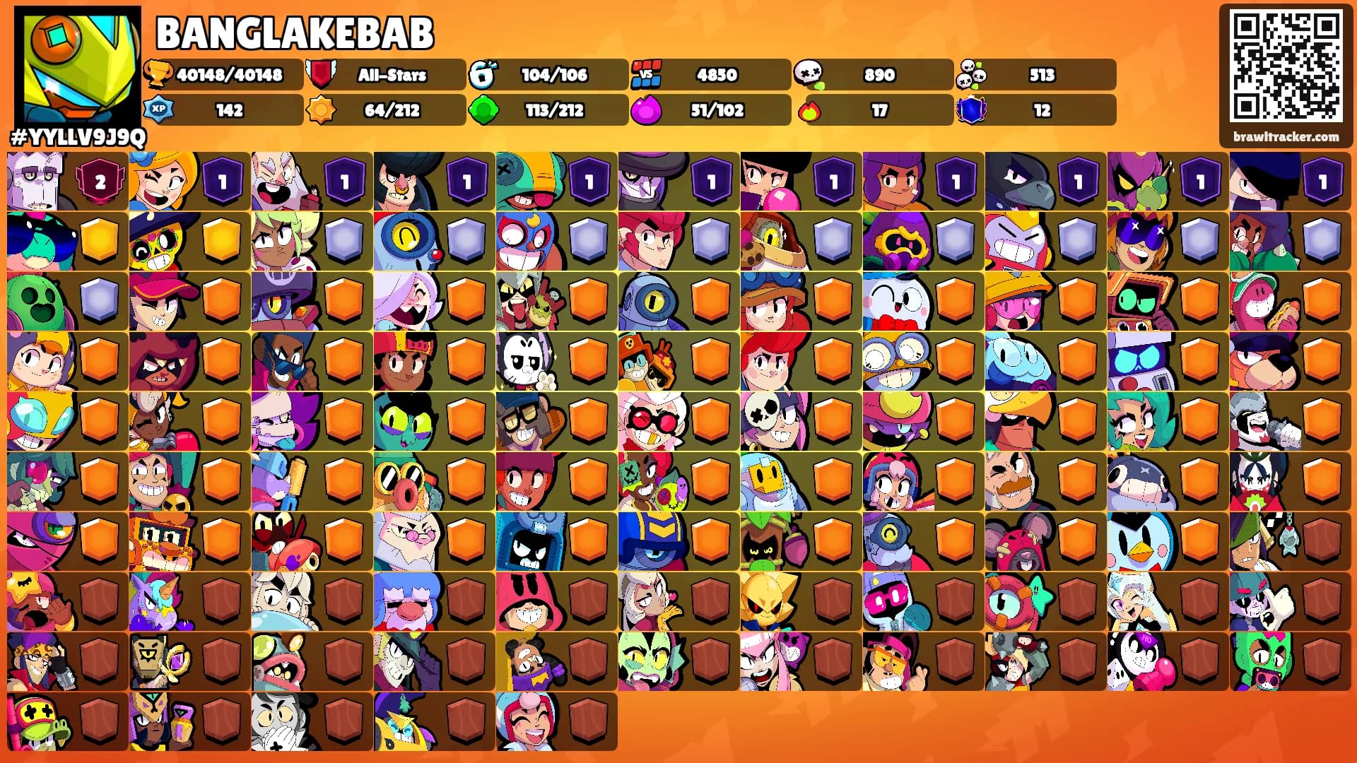 BANGLAKEBAB's Ranks