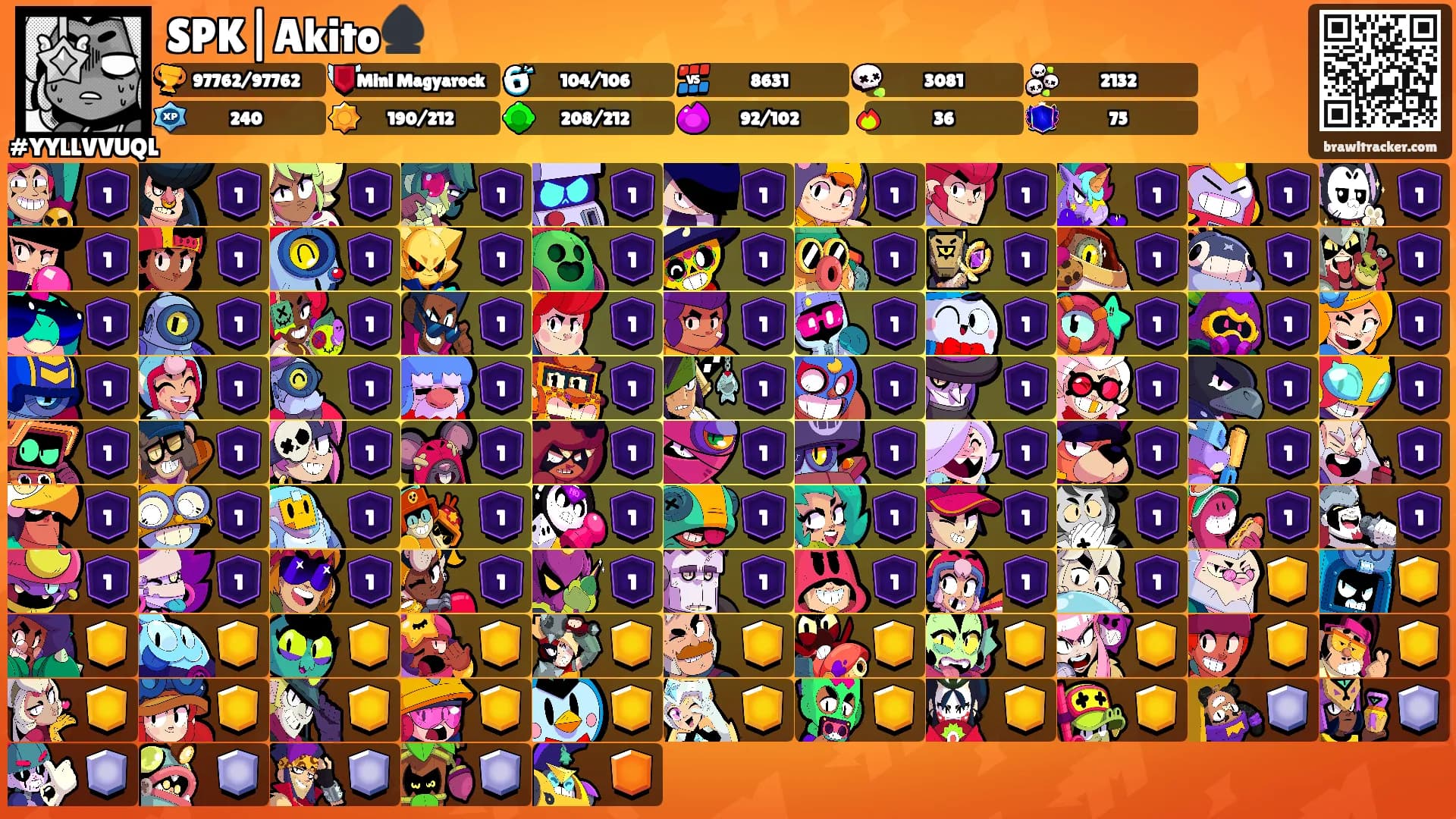 SPK|Akito♠️'s Ranks