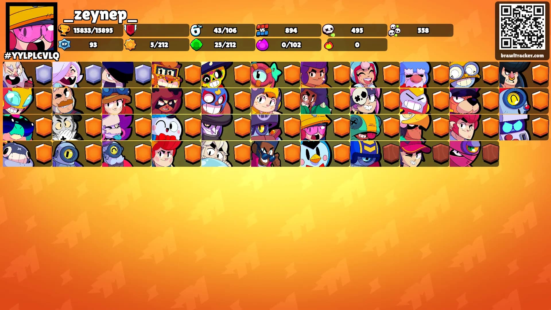 _zeynep_'s Ranks