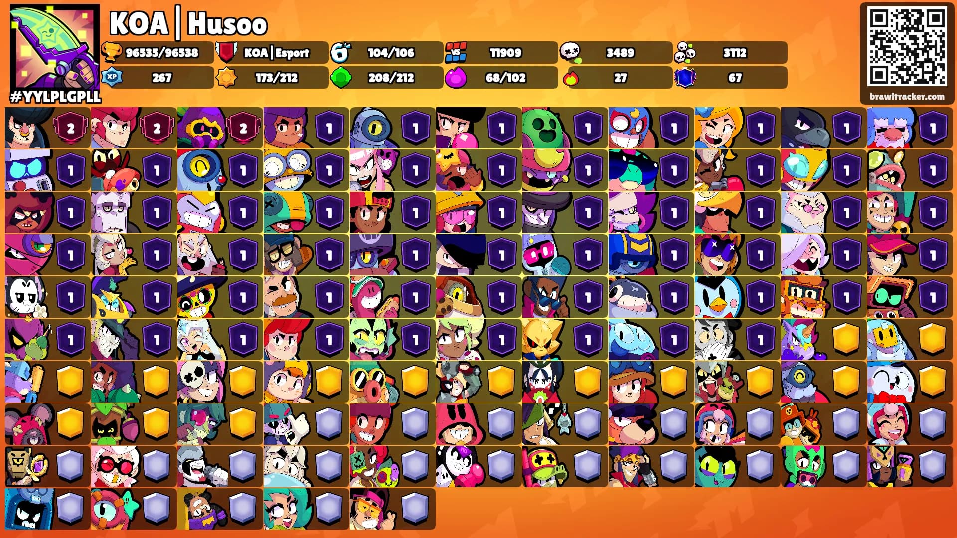 KOA|Husoo's Ranks