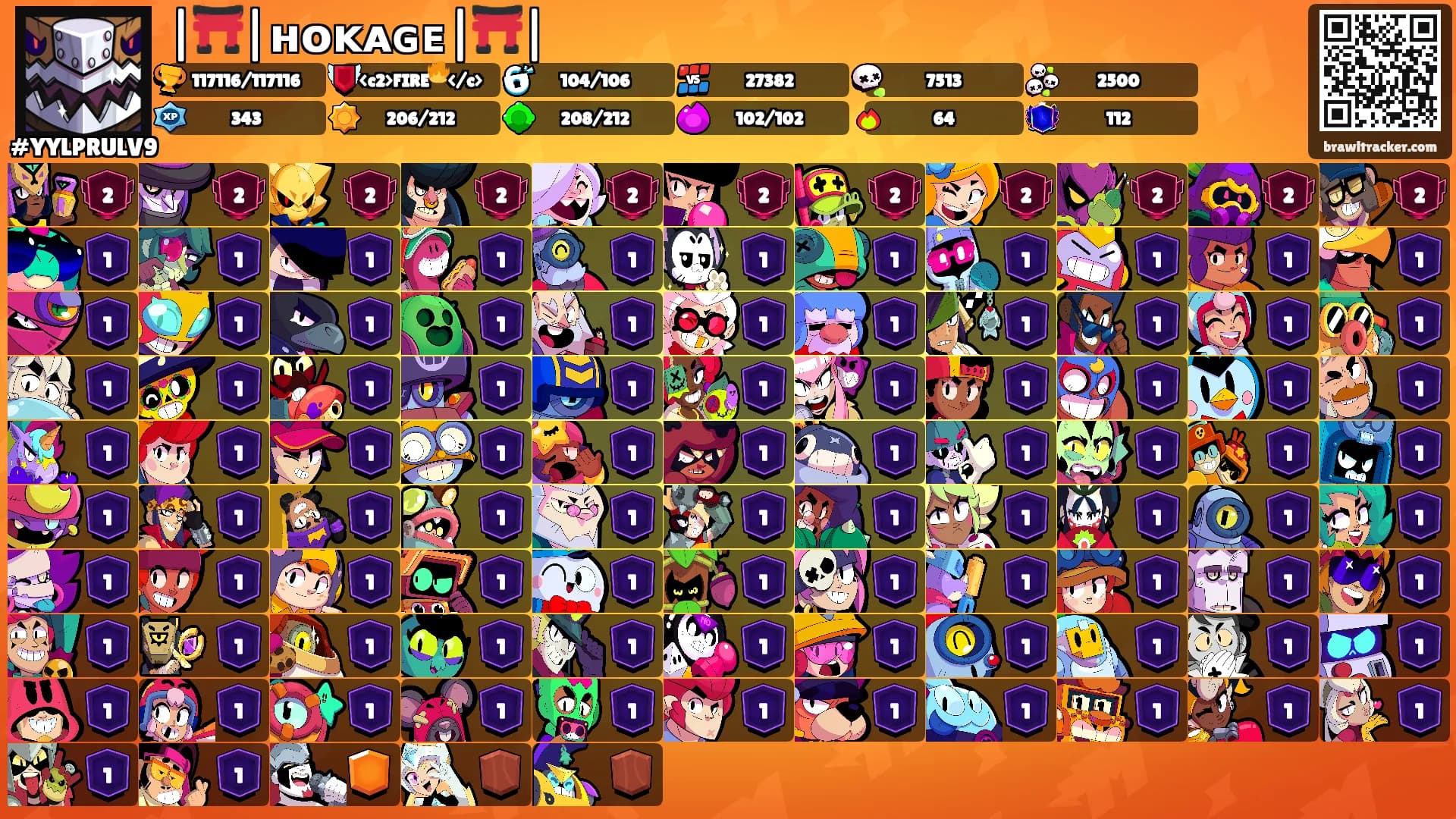 |⛩️|ʜᴏᴋᴀɢᴇ|⛩️|'s Ranks