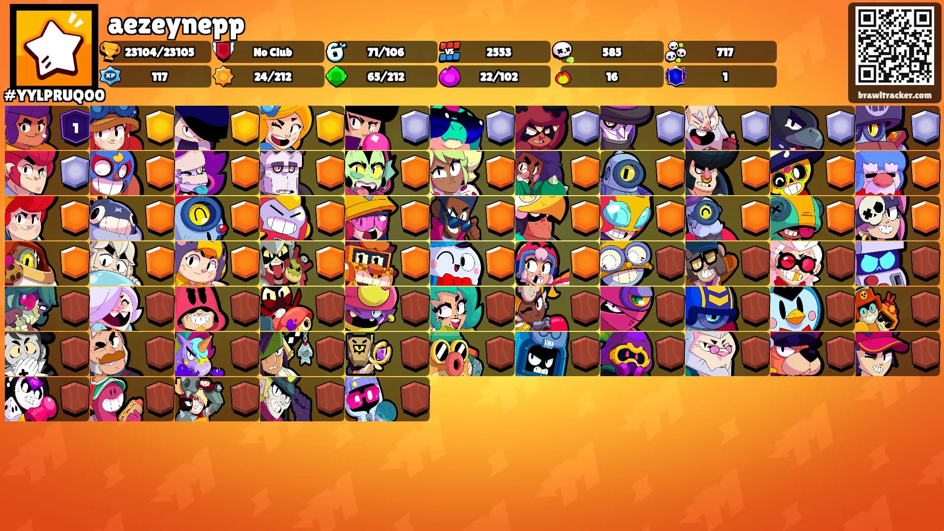 aezeynepp's Ranks