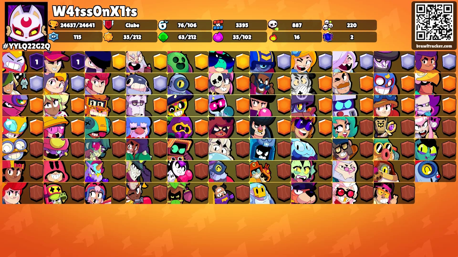 W4tss0nX1ts's Ranks