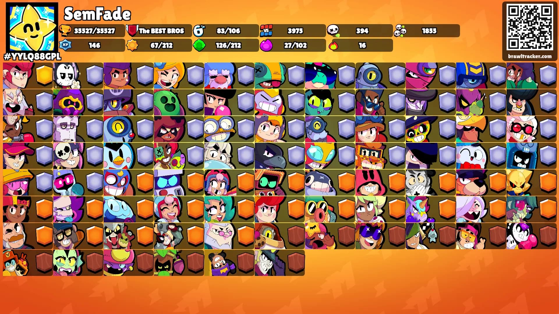 SemFade's Ranks