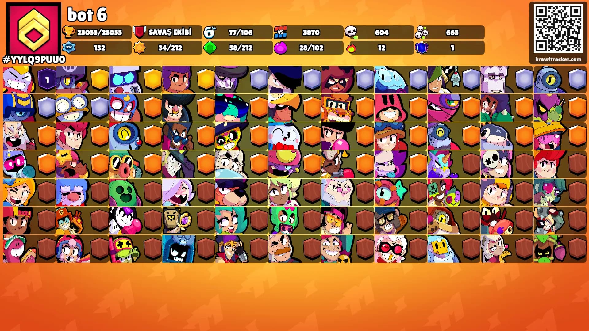bot 6's Ranks