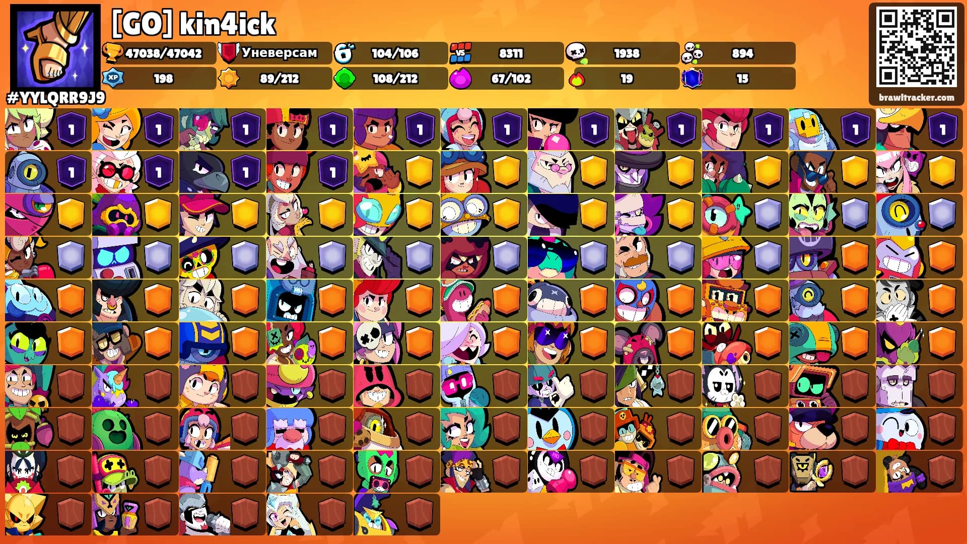 [GO] kin4ick's Ranks