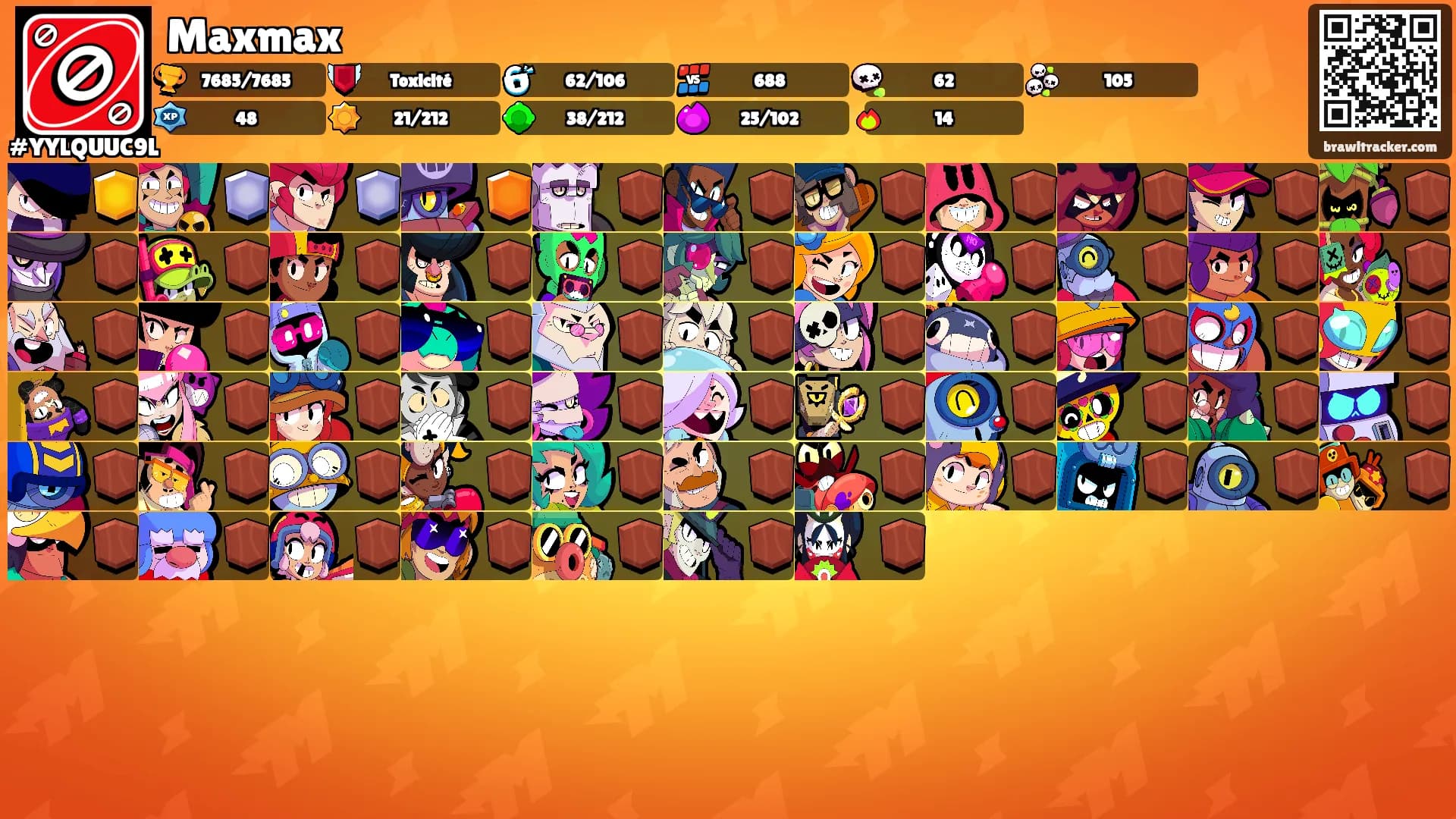 Maxmax's Ranks