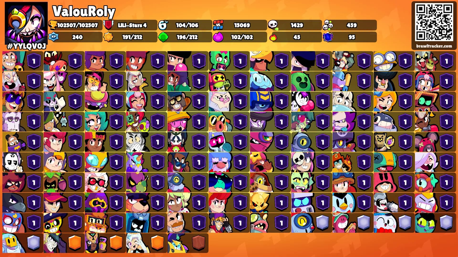 ValouRoly's Ranks