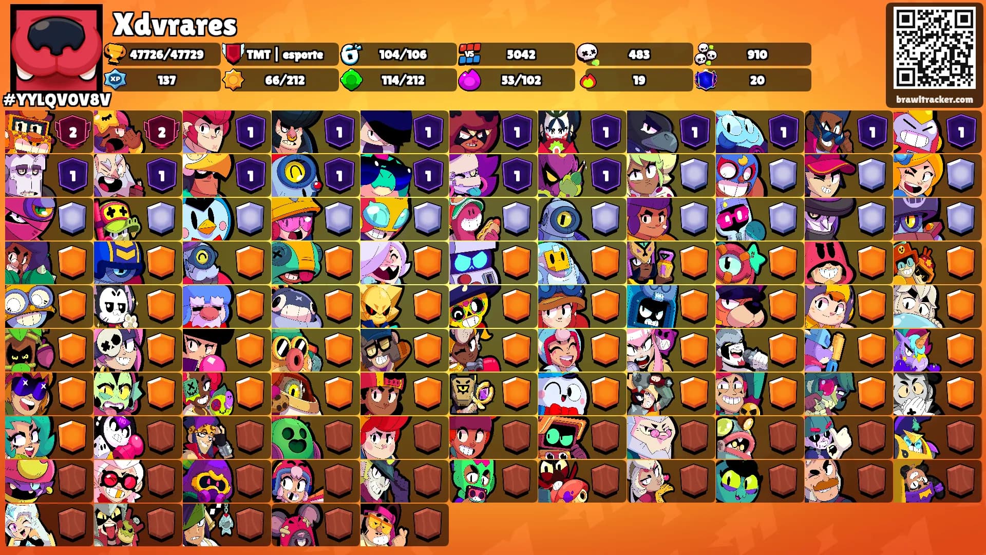 Xdvrares's Ranks