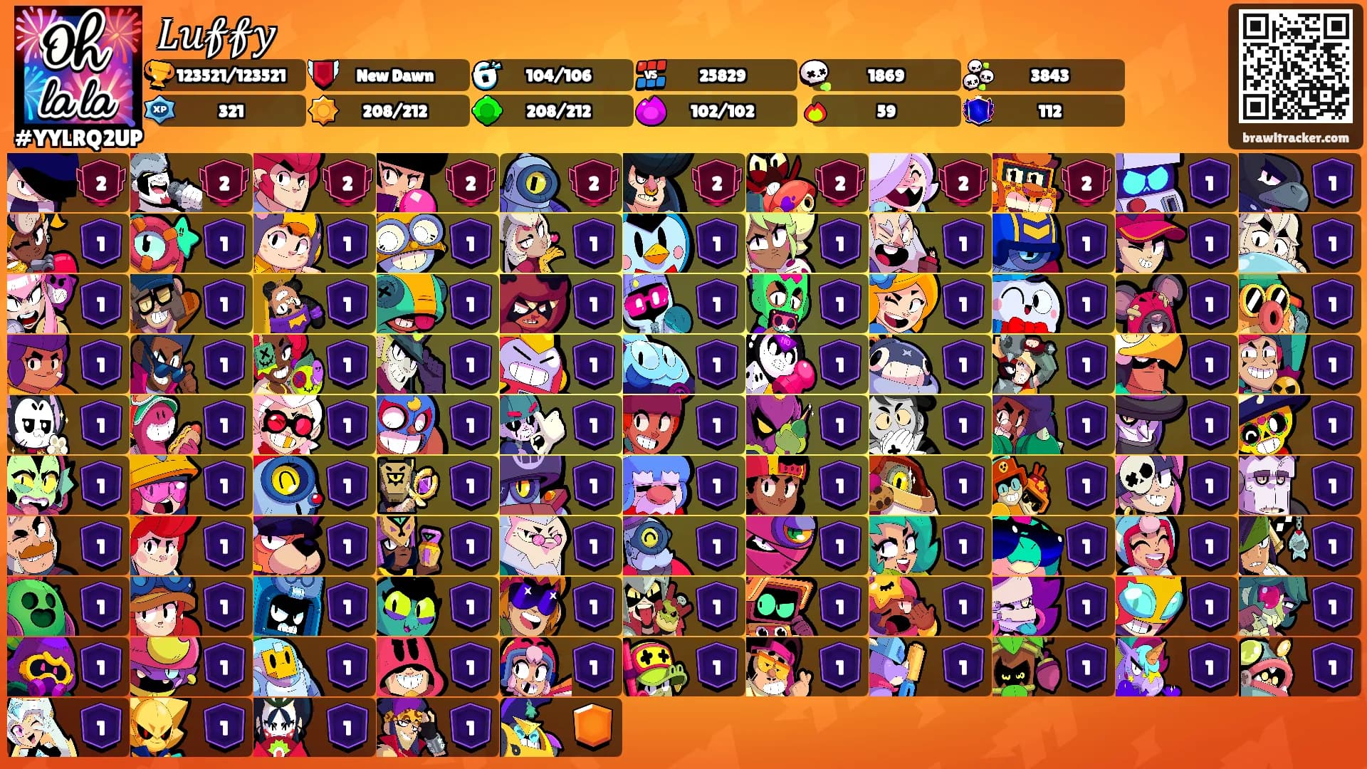 𝐿𝑢𝒻𝒻𝑦 𓃠's Ranks
